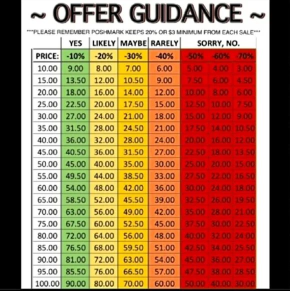 Sanuk Donna Blanket-Pink/Red Multi Size 8 - Picture 3 of 3